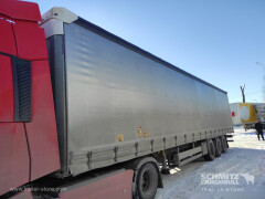 Schmitz Cargobull ??????????? ??????????? ??????? ???? 