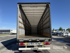 Schmitz Cargobull Curtainsider Standard 