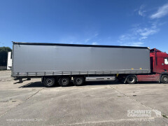 Schmitz Cargobull ??????????? ??????????? ??????? ???? 