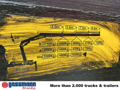 Mercedes Benz Atego 818 K 4x2 mit Kran Palfinger PK 6500, 2x 